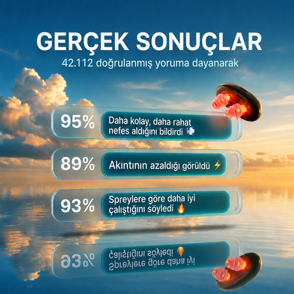 LikyaMarkt™ | Nazal Kırmızı Işık Terapi Cihazı