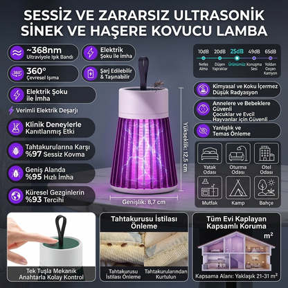 LikyaMarkt™ | Kablosuz Masaüstü Sinek ve Böcek Öldürücü