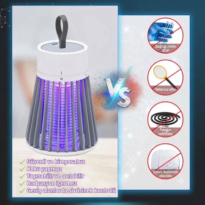 LikyaMarkt™ | Kablosuz Masaüstü Sinek ve Böcek Öldürücü