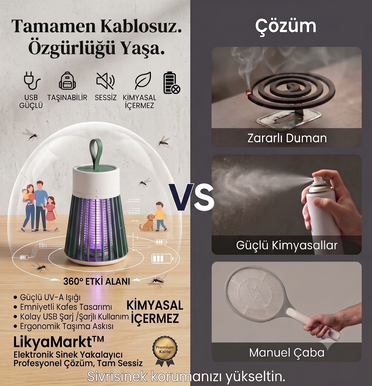 LikyaMarkt™ | Kablosuz Masaüstü Sinek ve Böcek Öldürücü