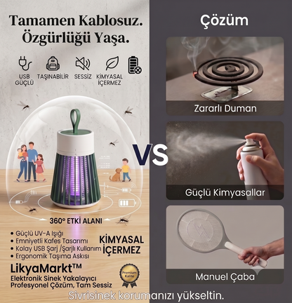 LikyaMarkt™ | Kablosuz Masaüstü Sinek ve Böcek Öldürücü