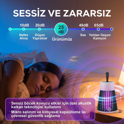 LikyaMarkt™ | Kablosuz Masaüstü Sinek ve Böcek Öldürücü