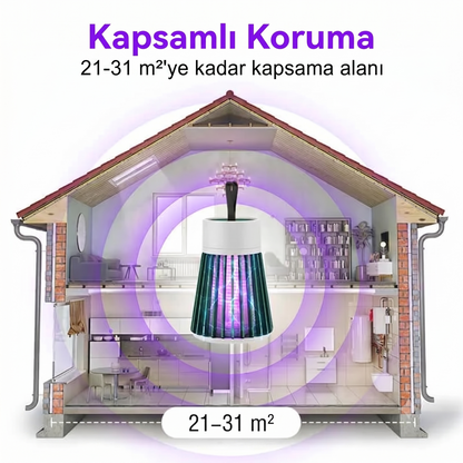LikyaMarkt™ | Kablosuz Masaüstü Sinek ve Böcek Öldürücü