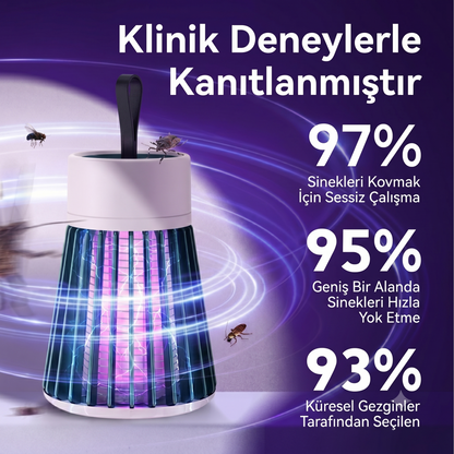 LikyaMarkt™ | Kablosuz Masaüstü Sinek ve Böcek Öldürücü